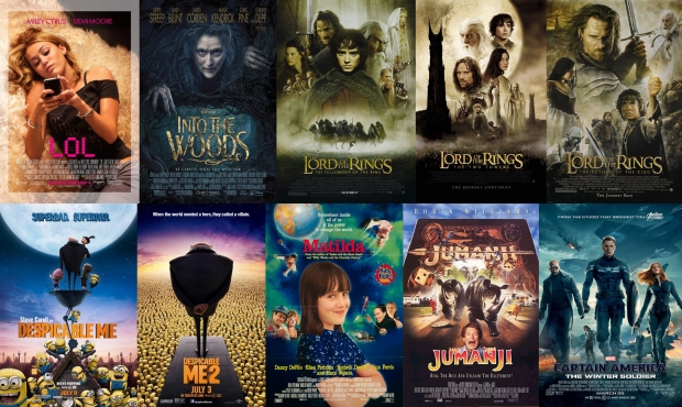 Movies 2015 (1)